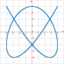 pretzel screen shot